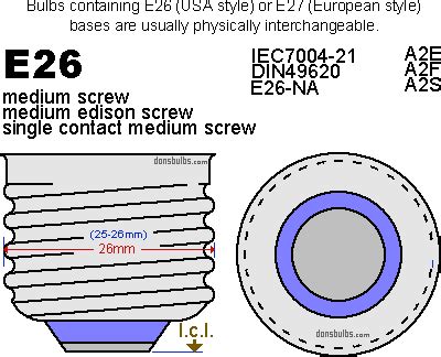 The different of the lamp socket E26 and E27lamp socket E26 and E27_