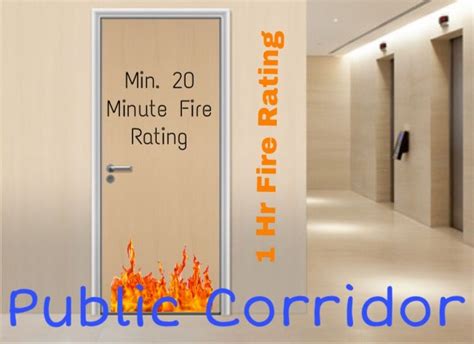 20 minute fire rated door with glass - diers-annon