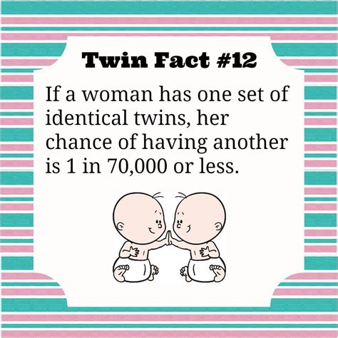 #twins #twinfact #identicaltwins #babyababyb | Identical twins, Facts, Twins