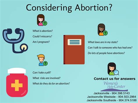 Abortion | Learn The Risks | The Women's Help Center