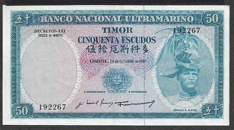 Timor Currency