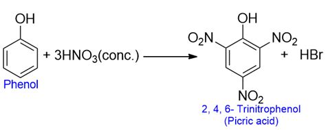 Chemical Reactions of Phenols: 13 important reactions of phenol - Chemistry Notes