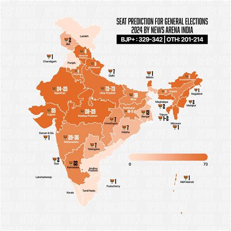 India General Election 2024 Prediction - Image to u