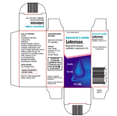 Lotemax - FDA prescribing information, side effects and uses