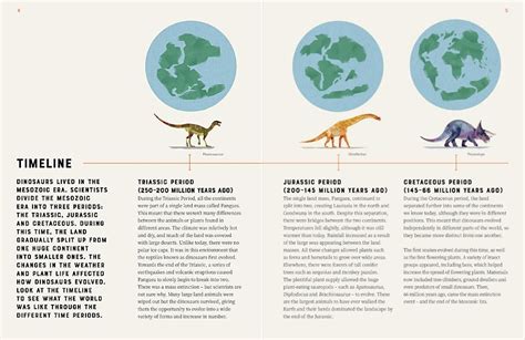 Dictionary of Dinosaurs: Dive Into a Deluge of Dino Data