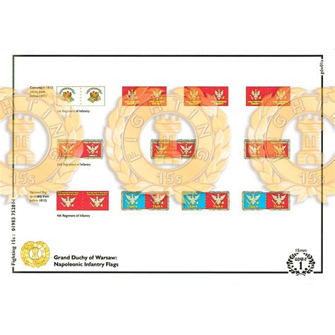 GDW-F001 Duchy of Warsaw 1st, 2nd and 4th infantry - Fighting 15s