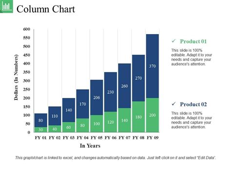 Column Chart Ppt Examples Slides | PowerPoint Slide Images | PPT Design ...