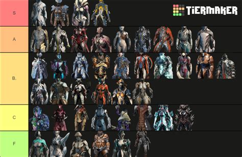 Warframe Tier List (Community Rankings) - TierMaker