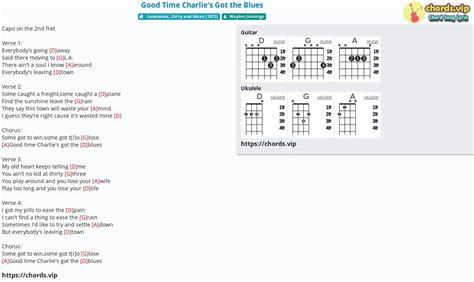 Chord: Good Time Charlie's Got the Blues - tab, song lyric, sheet, guitar, ukulele | chords.vip