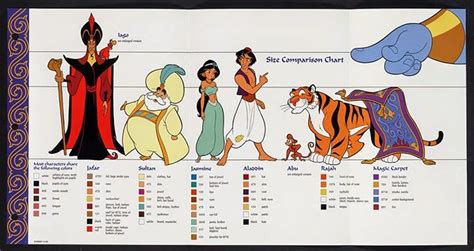 Colors and “heights” | Character design animation, Aladdin characters, Disney art drawings