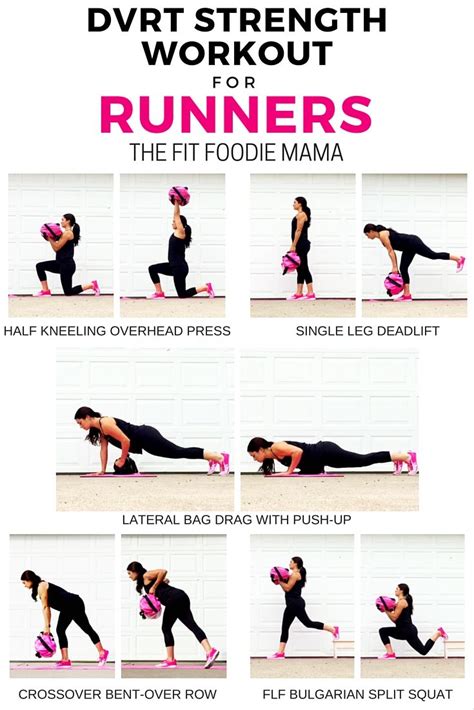 DVRT Strength Workout for Runners- Taking It A Step Further - The Fit Foodie Mama | Strength ...