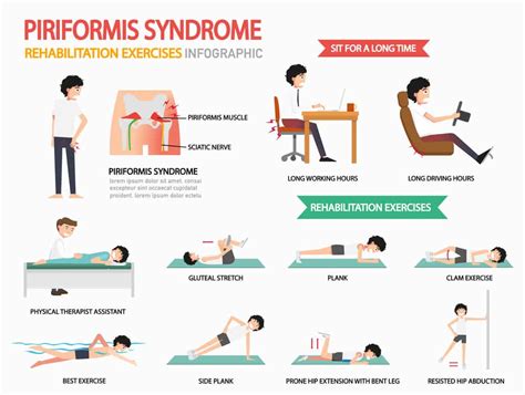 What Is Piriformis Syndrome?: A Guide to Symptoms, Causes, and Treatment Options - Amazing Life ...