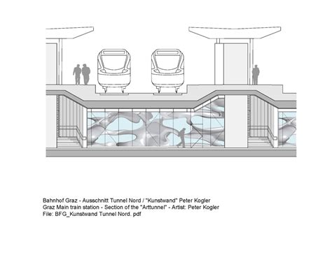 Graz Main Station Redevelopment / Zechner & Zechner Maine, Architecture ...