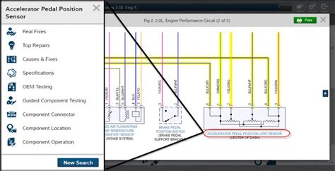 Carmin Wiring Diagram Software For Windows 11