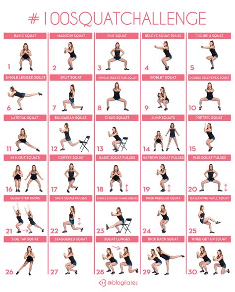 What if we did 100 squats everyday for a month? - Blogilates