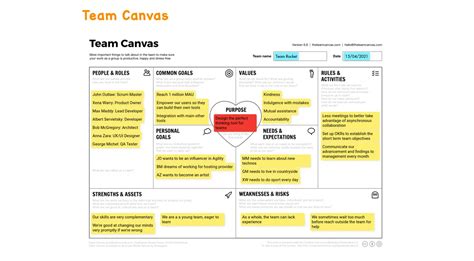 Team Canvas - Example - Draft.io