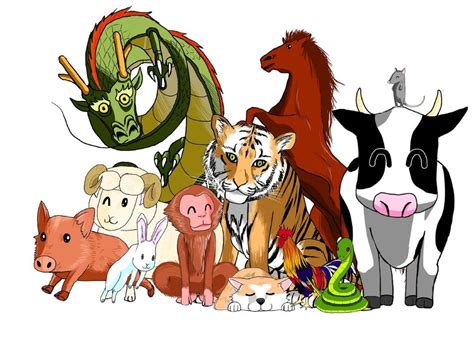 Chinese Zodiac Animals and Their Personality Traits