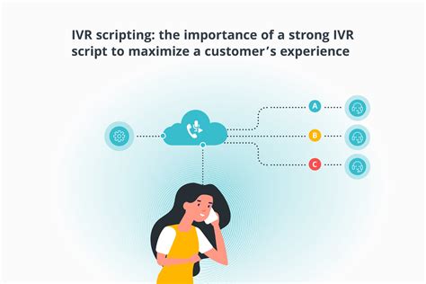 IVR Script Examples & Best Practices for Customer Service