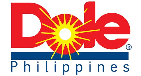 Dole Philippines to finally ship bananas to US | Philippine Space News