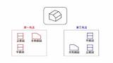 知っていてよかった第一角法と第三角法の違い。対象の見方と投影法  実験とCAEとはかせ工房 sketch template