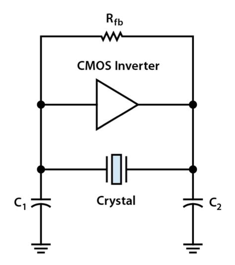 pierce crystal oscillator circuit diagram - IOT Wiring Diagram