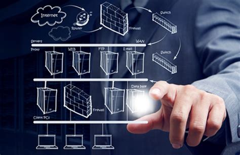 Hexagonal Architecture - Is It Worth the Investment? | Cloud Native Daily