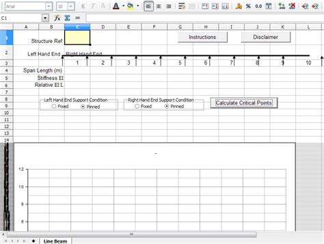 Influence Line Diagrams for Single or Multispan Decks