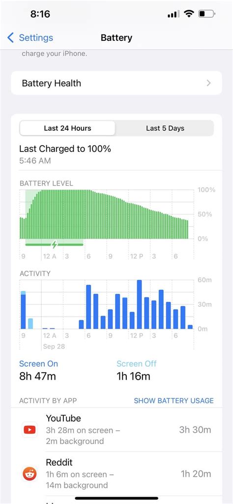 Okay battery life way better with 5g lte disabled. See first 2 pics ...