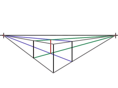 2 Point Perspective Drawing Step By Step