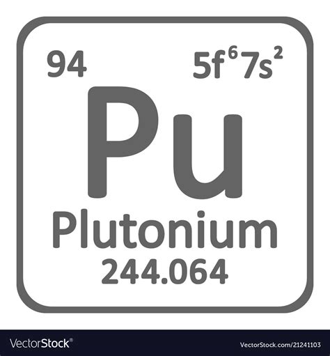 Plutonium Element