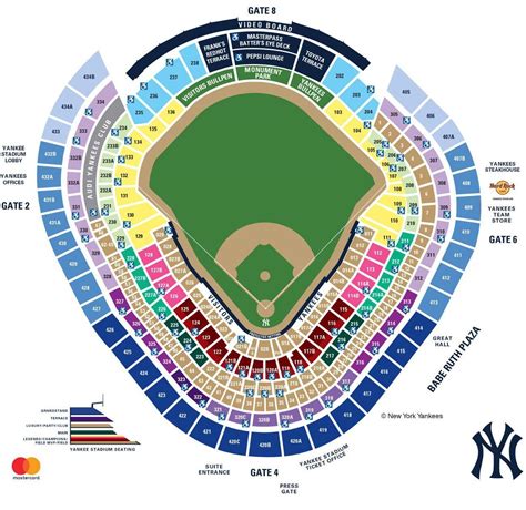 Yankees Seating Chart at Yankee Stadium