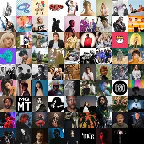 Spotify Rainbow Collage: How to create retro art based on your song data