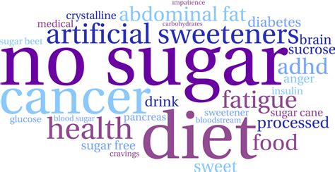 How Sugar May Increase Your Risk for Cancer | ULearning