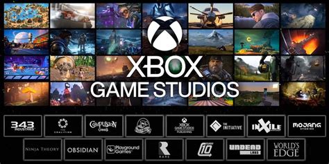 What Every Xbox Games Studios Team is Working On