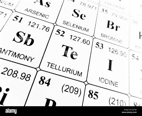 Periodic Table Tellurium - Periodic Table Timeline