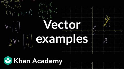 Vector examples Vectors and spaces Linear Algebra