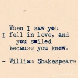 40 Beautiful And Loving Shakespeare Quotes | Funlava.com