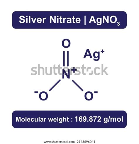 Silver Nitrate Chemical Structure Vector Illustration Stock Vector (Royalty Free) 2143696041 ...