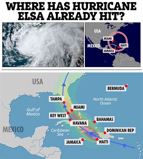 Where is Tropical Storm Elsa now and what is its path? | The US Sun