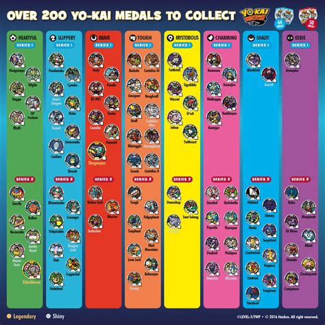 Over 200 Yo-Kai Medals to collect | Nintendo Official UK Store