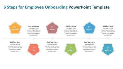 6 Steps for Employee Onboarding PowerPoint Template | PPT Templates