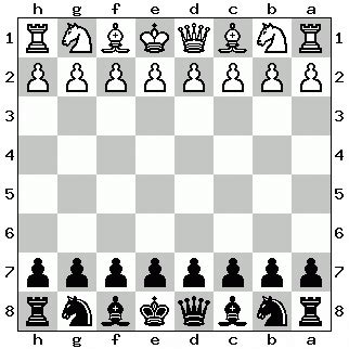 Chess Good Tactics | The Gambit