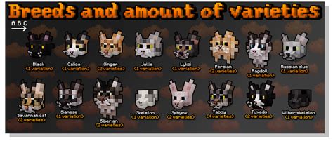 Better Cats Minecraft Texture Pack