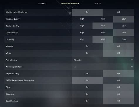 VALORANT Best Settings and Options Guide (2023)