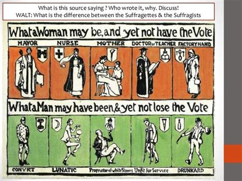 913 - Suffragettes and Suffragists