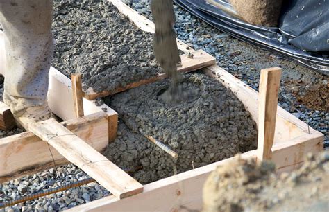 How Much Do Concrete Footings Cost in 2019? - Inch Calculator