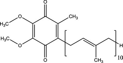 Structure of coenzyme Q10. | Download Scientific Diagram