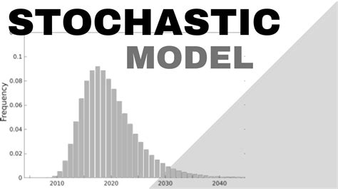 Stochastic Model Explained || Best Explanation From the Professional - YouTube