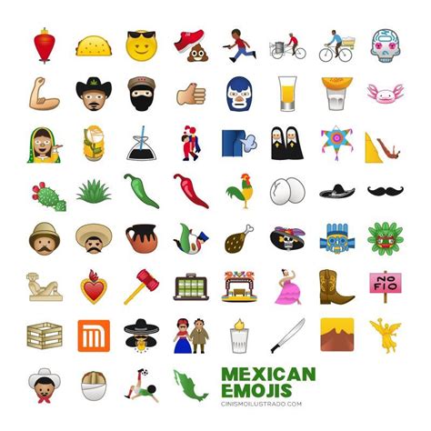 Mexican Emojis. | Emoji art, Emoji, Mexican