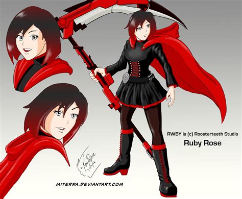 ArtStation - RWBY fanart